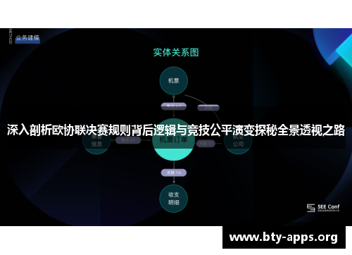 深入剖析欧协联决赛规则背后逻辑与竞技公平演变探秘全景透视之路