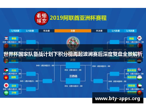 世界杯国家队备战计划下积分榜再起波澜赛后深度复盘全景解析
